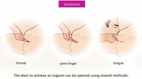 How to finger a women. Learn these great fingering techniques to blow her mind!